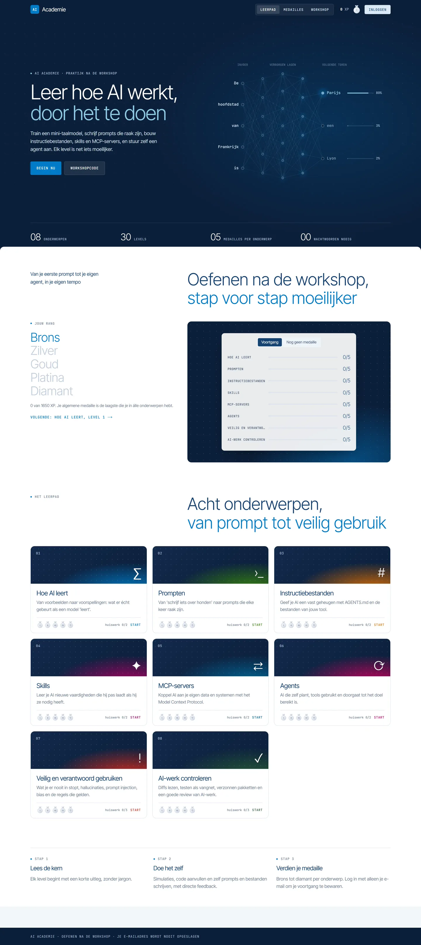 AI Academie: Screenshot of the live site