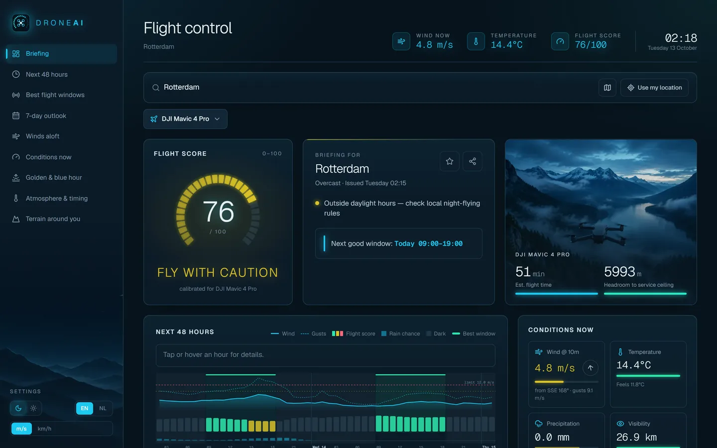 Flight control for Rotterdam: flight score gauge, briefing and the next 48 hours