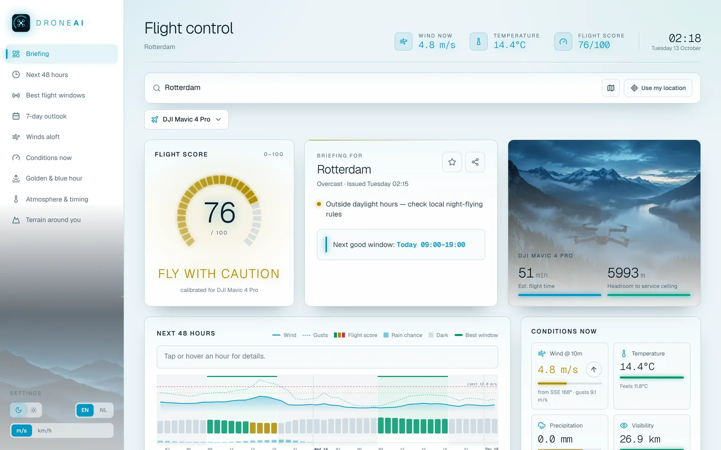 The same dashboard in the light theme
